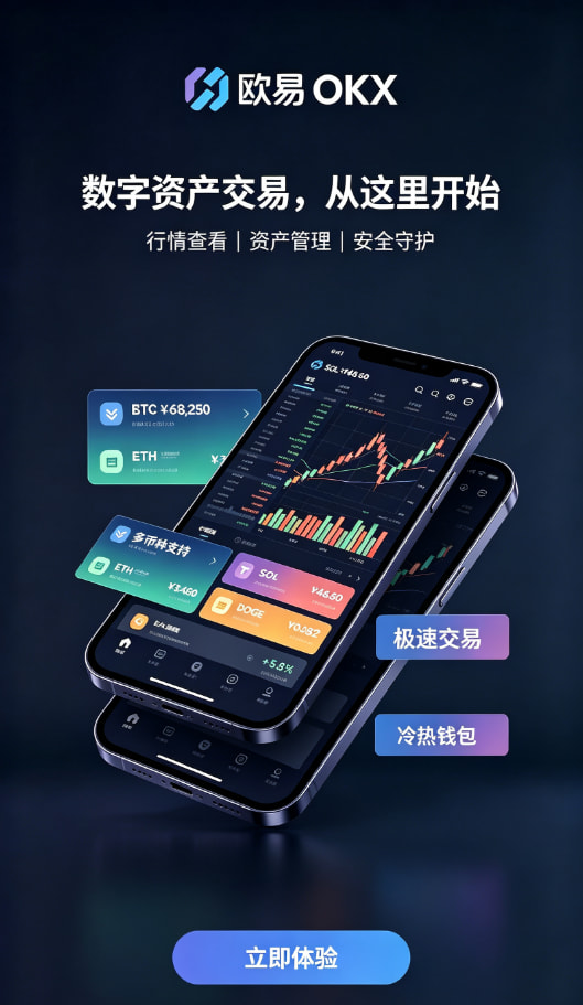 欧交易所app官网账户设置